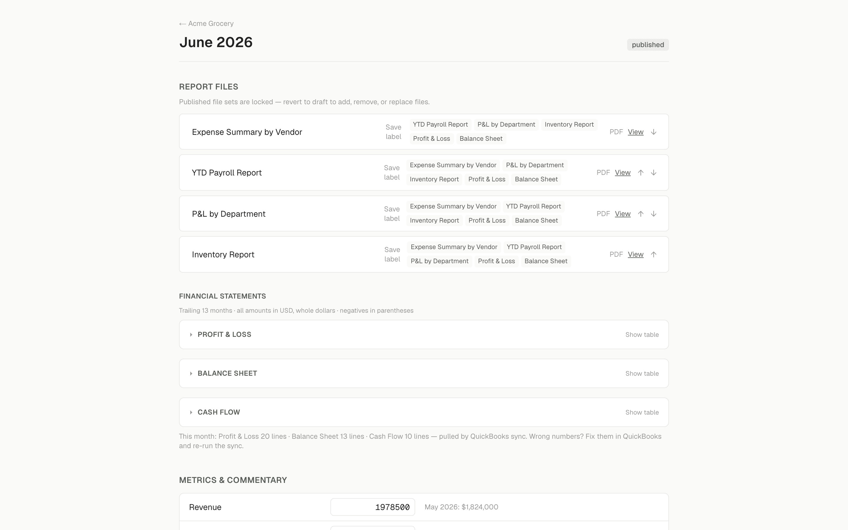 Period editor: report files, financial statements, and metric entry